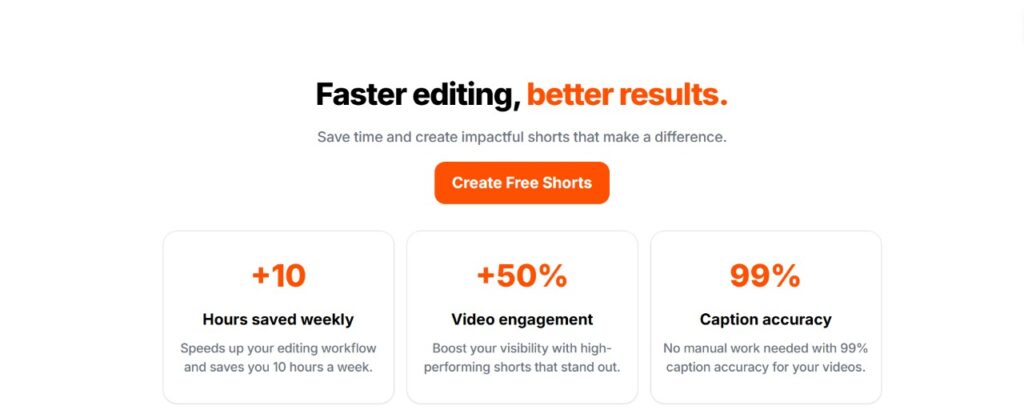 Submagic faster editing and better results with 60% discount